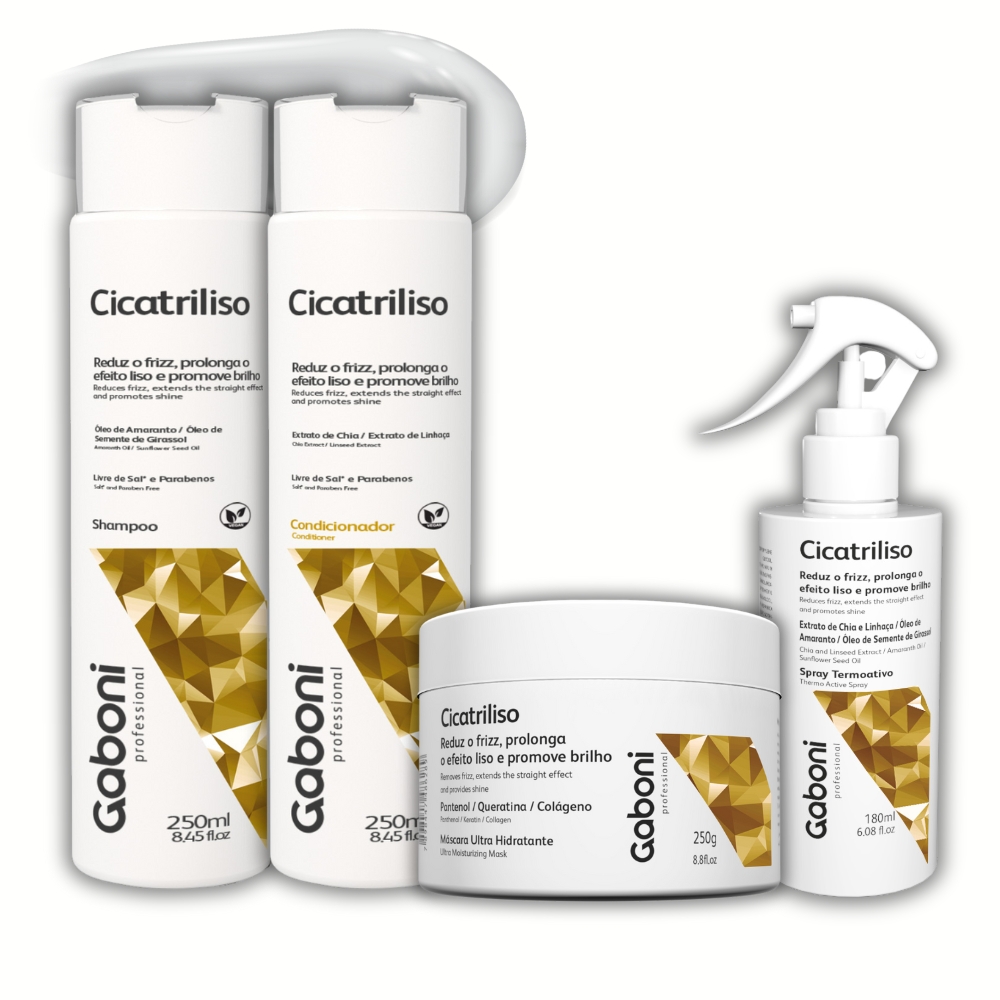 Combata o Frizz e Conquiste Cabelos Perfeitos com o Kit Hidratação Nutrição e Reconstrução