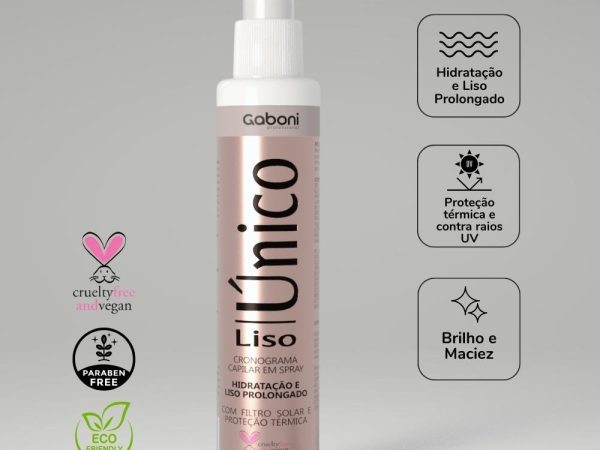 Spray de Hidratação ou Tratamento Antifrizz: quais as diferenças?