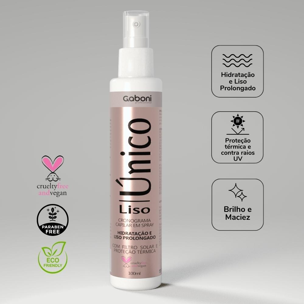 Spray de Hidratação ou Tratamento Antifrizz: quais as diferenças?